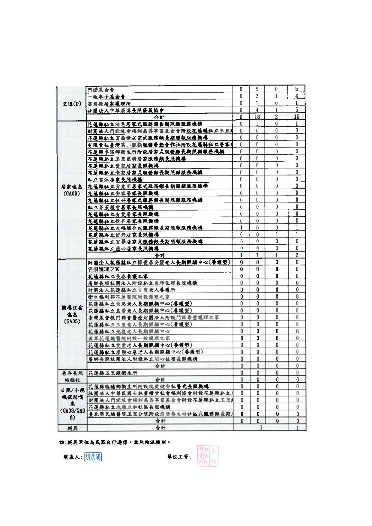 115nian1yue pai an biao-2_3d9cf.jpg
